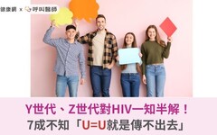 Y世代、Z世代對HIV一知半解！7成不知「U=U就是傳不出去」