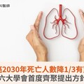 肺癌2030年死亡人數降1/3有望？六大學會首度齊聚提出方針