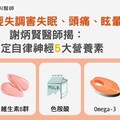 自律神經失調害失眠、頭痛、眩暈！謝炳賢醫師揭：穩定自律神經5大營養素