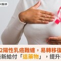 HER2陽性乳癌難纏，易轉移復發！健保最新給付「這藥物」，提升存活率