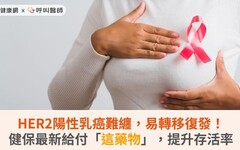 HER2陽性乳癌難纏，易轉移復發！健保最新給付「這藥物」，提升存活率