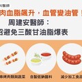 中秋烤肉血脂飆升，血管變油管！周建安醫師：5招避免三酸甘油脂爆表