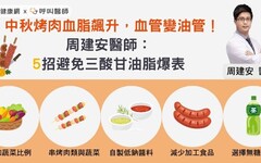 中秋烤肉血脂飆升，血管變油管！周建安醫師：5招避免三酸甘油脂爆表