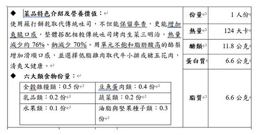 中秋套餐烤肉、月餅、柚子All in One！熱量低，營養健康一把罩