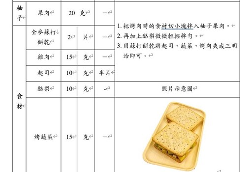 中秋套餐烤肉、月餅、柚子All in One！熱量低，營養健康一把罩