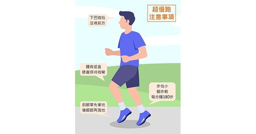 「超慢跑」養生又減肥，人人都適合？醫：「這3種」人先諮詢醫師再進行