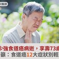 徐少強食道癌病逝，享壽73歲！醫籲：食道癌12大症狀別輕忽