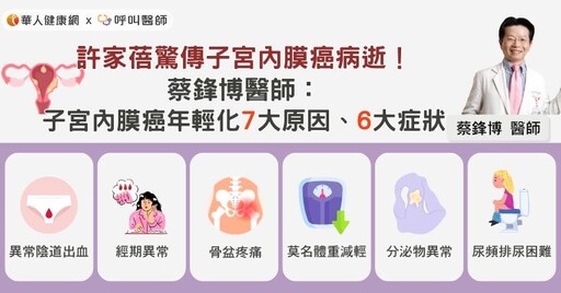 許家蓓驚傳子宮內膜癌病逝！醫籲：子宮內膜癌年輕化7大原因，必知6大症狀