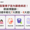 許家蓓驚傳子宮內膜癌病逝！醫籲：子宮內膜癌年輕化7大原因，必知6大症狀