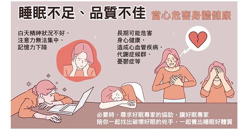 熬夜睡眠不足，容易引發腦中風！醫師籲：好眠體質養成4步曲