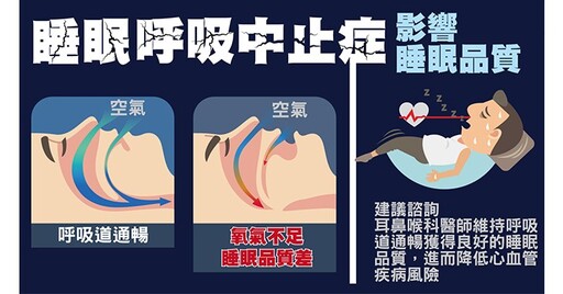 熬夜睡眠不足，容易引發腦中風！醫師籲：好眠體質養成4步曲