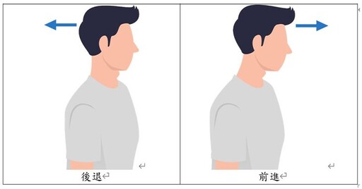 頭痛、頭暈吃止痛藥也無效，竟是頸因性頭痛找上門！