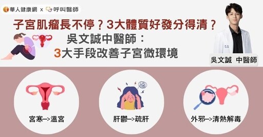 子宮肌瘤長不停？3大體質好發分得清？吳文誠中醫師： 3大手段改善子宮微環境