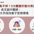 子宮肌瘤長不停？3大體質好發分得清？吳文誠中醫師： 3大手段改善子宮微環境