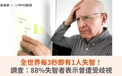 全世界每3秒即有1人失智！調查：88%失智者表示曾遭受歧視