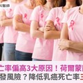 乳癌死亡率偏高3大原因！荷爾蒙陽性乳癌有復發風險？降低乳癌死亡率三支箭