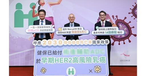 早期HER2乳癌新福音！健保給付ADC藥物術後輔助治療，減少復發、降低死亡