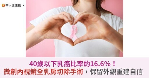 40歲以下乳癌比率約16.6％！微創內視鏡全乳房切除手術，保留外觀重建自信