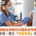 呼吸道融合病毒RSV感染全年無休！孕期打疫苗，建立「母嬰免疫」保護寶寶