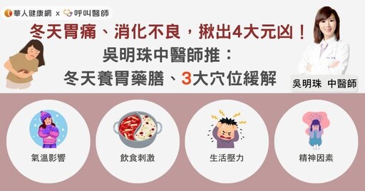 冬天胃痛、消化不良，揪出4大元凶！吳明珠中醫師推：冬天養胃藥膳、3大穴位緩解