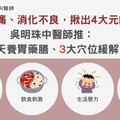 冬天胃痛、消化不良，揪出4大元凶！吳明珠中醫師推：冬天養胃藥膳、3大穴位緩解