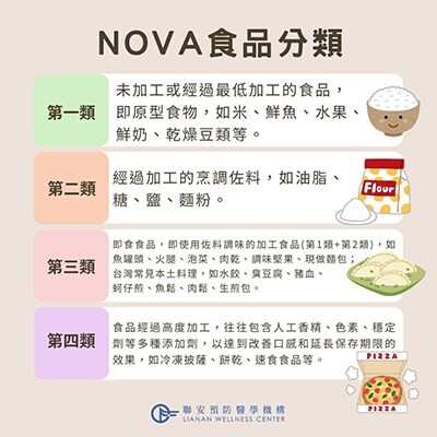 超加工食品攝取多，恐引起肥胖、癌症、認知功能退化！哪些是超加工食品？