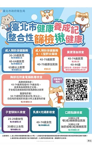 臺北市健檢好集了！整合性篩檢服務開跑，完成篩檢再送加值金