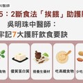 有影嘸？5：2斷食法「挨餓」助護肝？吳明珠中醫師：牢記7大護肝飲食要訣