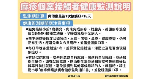 中部醫院麻疹群聚已確診19例！匡列接觸者逾3千人！會再擴大嗎？