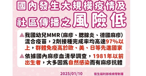 中部醫院麻疹群聚已確診19例！匡列接觸者逾3千人！會再擴大嗎？