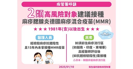 中部醫院麻疹群聚已確診19例！匡列接觸者逾3千人！會再擴大嗎？