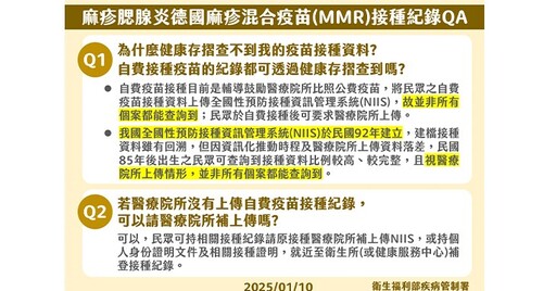 中部醫院麻疹群聚已確診19例！匡列接觸者逾3千人！會再擴大嗎？