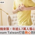 心血管危機來襲，年逾1.7萬人罹心肌梗塞！Team Taiwan打造救心防線