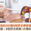 台灣約300萬B型肝炎帶原者！醫師籲：B型肝炎病毒3大傳染途徑