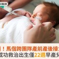 奇蹟！馬偕跨團隊產前產後接力，成功救治出生僅22週早產兒