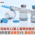 台灣每年12萬人罹帶狀皰疹！帶狀皰疹疫苗減毒型VS.重組型比一比