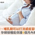 懷孕、哺乳期可以打流感疫苗嗎？醫籲：孕婦接種能保護6個月內新生兒