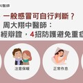 流感、一般感冒可自行判斷？周大翔中醫師：外邪依六經辯證，4招防護避免重症