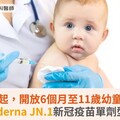 2/26起，開放6個月至11歲幼童接種Moderna JN.1新冠疫苗單劑型！