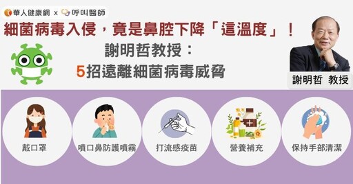 細菌病毒入侵，竟是鼻腔下降「這溫度」！謝明哲教授：5招遠離細菌病毒威脅