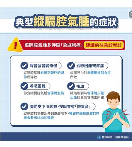 K歌、啦啦隊加油，喊破喉嚨竟然是真的？！急診醫：年輕人必知縱膈腔氣腫