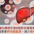 淋巴瘤化療恐引發B型肝炎復發風險！醫籲：加強患者肝功能監測，減少急性肝炎遺憾