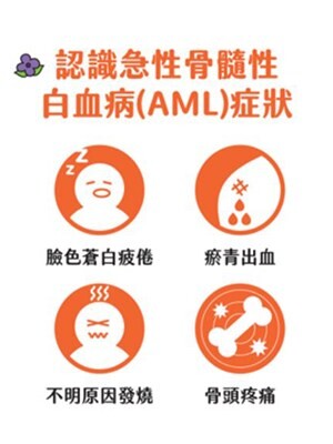 急性骨髓性白血病面臨3大治療挑戰！醫界籲：接軌國際落實精準治療，延長存活期