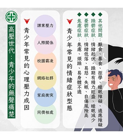 每3位孩子就有1位曾有心理健康問題！醫籲：及早發現與陪伴，給孩子最好的支持