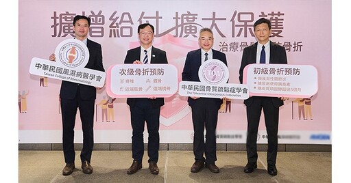 骨質疏鬆症健保新制上路，擴大給付保護！邁向「骨折前預防」新里程碑