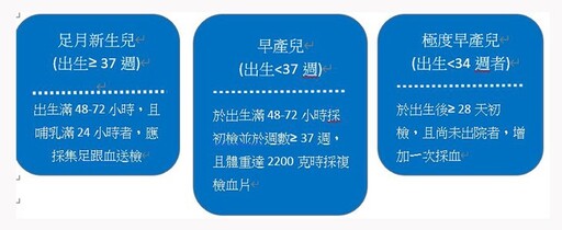 新生兒篩檢揪出先天性甲狀腺低下！成因、症狀、診斷與治療一次看