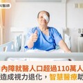 白內障就醫人口超過110萬人！白內障恐造成視力退化，智慧醫療助重返職場