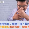 腳腫喘不停險猝死？關鍵一探，救回一條命！全人整合醫學科即時診斷，撥開死神陰影