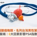 拜登罹攝護腺癌晚期，名列台灣男性第5大死因！醫揭：6大因素影響PSA指數
