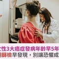 女性3大癌症發病年齡早5年！定期篩檢早發現，別讓恐懼成阻力